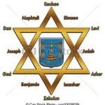 Аватар канала Kinder Gottes ISRAEL