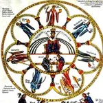 Аватар канала Medieval Legacy
