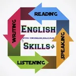 Аватар канала English Skills + ™