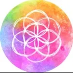 Аватар канала Relax 💥 Energy 💥 Wellness