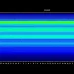 Аватар канала Schumann Frequenz und wohltuende Beiträge