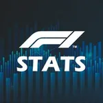 Аватар канала Formula 1 Stats [ES]