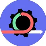 Аватар канала Главный бизнес-процесс
