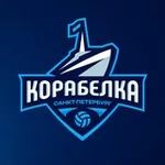 Аватар канала ВК «Корабелка»