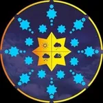 Аватар канала Hydromet.uz