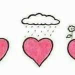 Аватар канала احســاس كاتب 🍁 💙 🎀