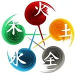 Аватар канала Энергия Китая 中国能源新 🇨🇳 🇷🇺