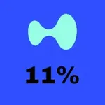 Аватар канала Hyperliquid 11% splash