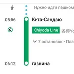 Аватар канала гавнина