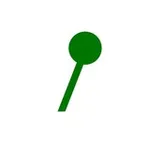 Аватар канала Greener Relocation