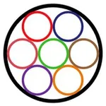 Аватар канала Kabel.uz