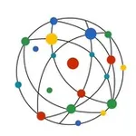 Аватар канала GlobUs