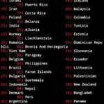 Аватар канала تعلم الاختراقات