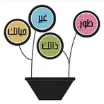 Аватар канала طَوِّرْ ذَاْتِكـ 💡
