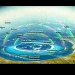 Аватар канала MULTIVERSO