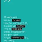 Аватар канала Мотивация