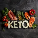 Аватар канала Кето Вкусно и Просто