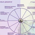 Аватар канала Устинов троллит