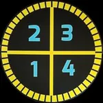 Аватар канала THE FOUR WATCHES