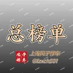 Аватар канала 上海风子修车行总榜