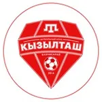 Аватар канала ФК «Кызылташ» I FC Kyzyltash