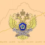 Аватар канала Обновление перечня террористов и экстремистов