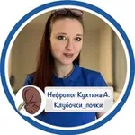Аватар канала Клубочки_почки|нефролог Кухтина А.А. 💙
