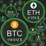 Аватар канала 👑 Mundo Trading 👑