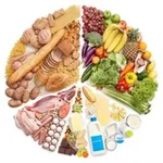Аватар канала 🥗 ПП правильное питание 🥘 . Рецепты, советы.