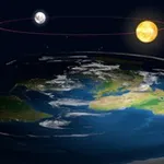 Аватар канала Real World News