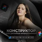 Аватар канала Елена Хорева | Инфографика в конструкторе