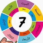 Аватар канала بطاقات أيام الأسبوع