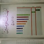 Аватар канала أبوعبدالرحمن الجوملي