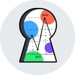 Аватар канала Коммуналка аналитиков